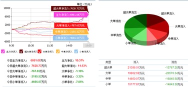 東軟集團(tuán)軟件外包服務(wù)獲重大突破，股價(jià)漲停背后揭示產(chǎn)業(yè)轉(zhuǎn)型新動(dòng)向